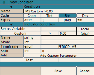 Custom Indicator type