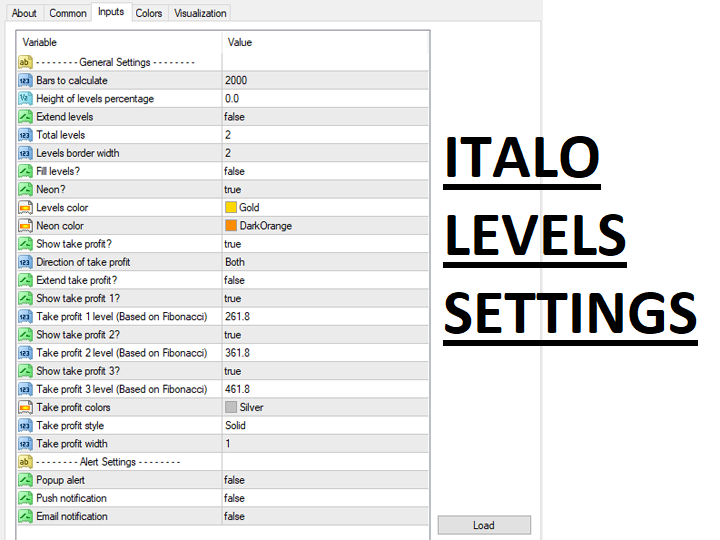 italo levels inputs