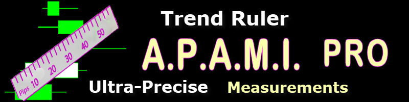 Awesome Price Action Movement Indicator APAMI Pro finally available
