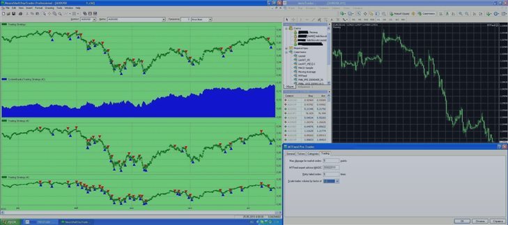 WEEKLY DIGEST 2014, October 05 - 12 for Neural Networks in Trading & Everywhere
