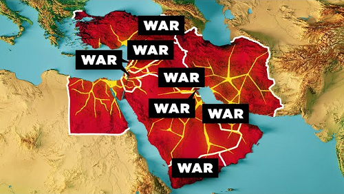 Middle East geopolitical developments
