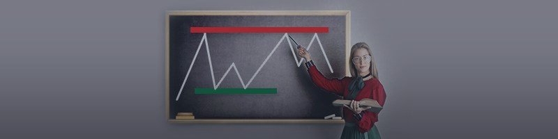 step-by-step training of price action analysis