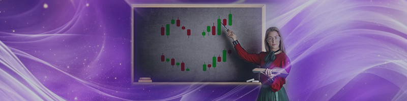 use of candlestick patterns