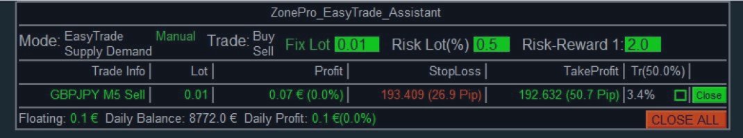 SETUP AND OFF CHART SETTINGS for the BONUS Trade Assistant EA for Supply demand pro and easyTrade indicator by ZonePro
