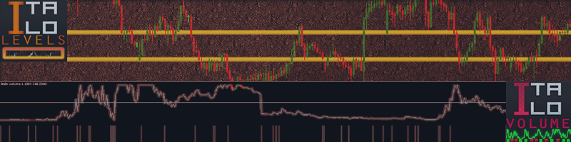 EURCAD 01 APRIL 2024 - TRADE WITH THE AMAZING COMBO ITALO LEVELS AND ITALO VOLUME