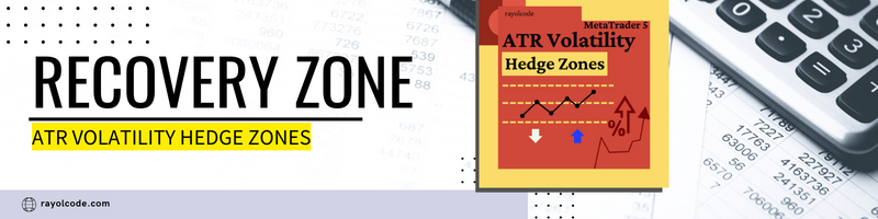 Grid Hedging using the RC ATR Volatility Hedge Zones