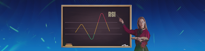 Examination of the powerful RSI indicator