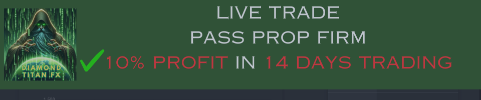 Completed passing the prop firm challenge in 14 days of trading