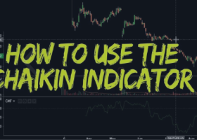 Your best assistant is the Chaikin Oscillator