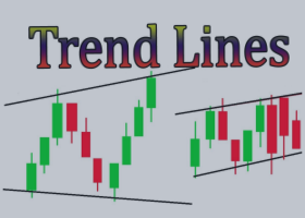 Trend lines