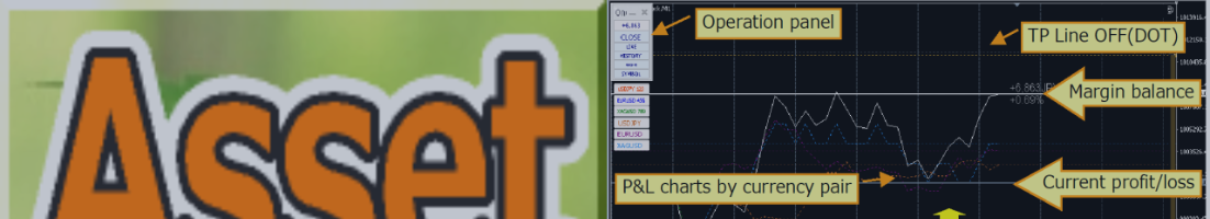 How to use Asset Accelerator / PL Graph Visualizer