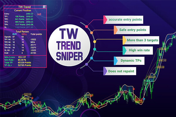  TW trend sniper 88