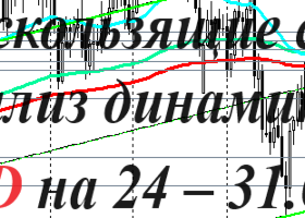 GBP/USD: отметка 1.2700 пробита. Продолжится ли рост?