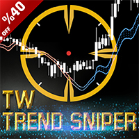 TW trend sniper 2020