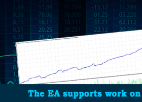 Prop Master EA - resultados de trading durante 2 años