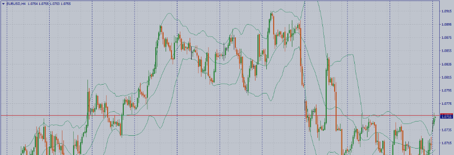 Фундаментальный анализ рынка за 01.07.2024 (EURUSD, GBPUSD, USDJPY) Фундаментальный анализ рынка за 01.07.2024 (EURUSD, GBPUSD, USDJPY)