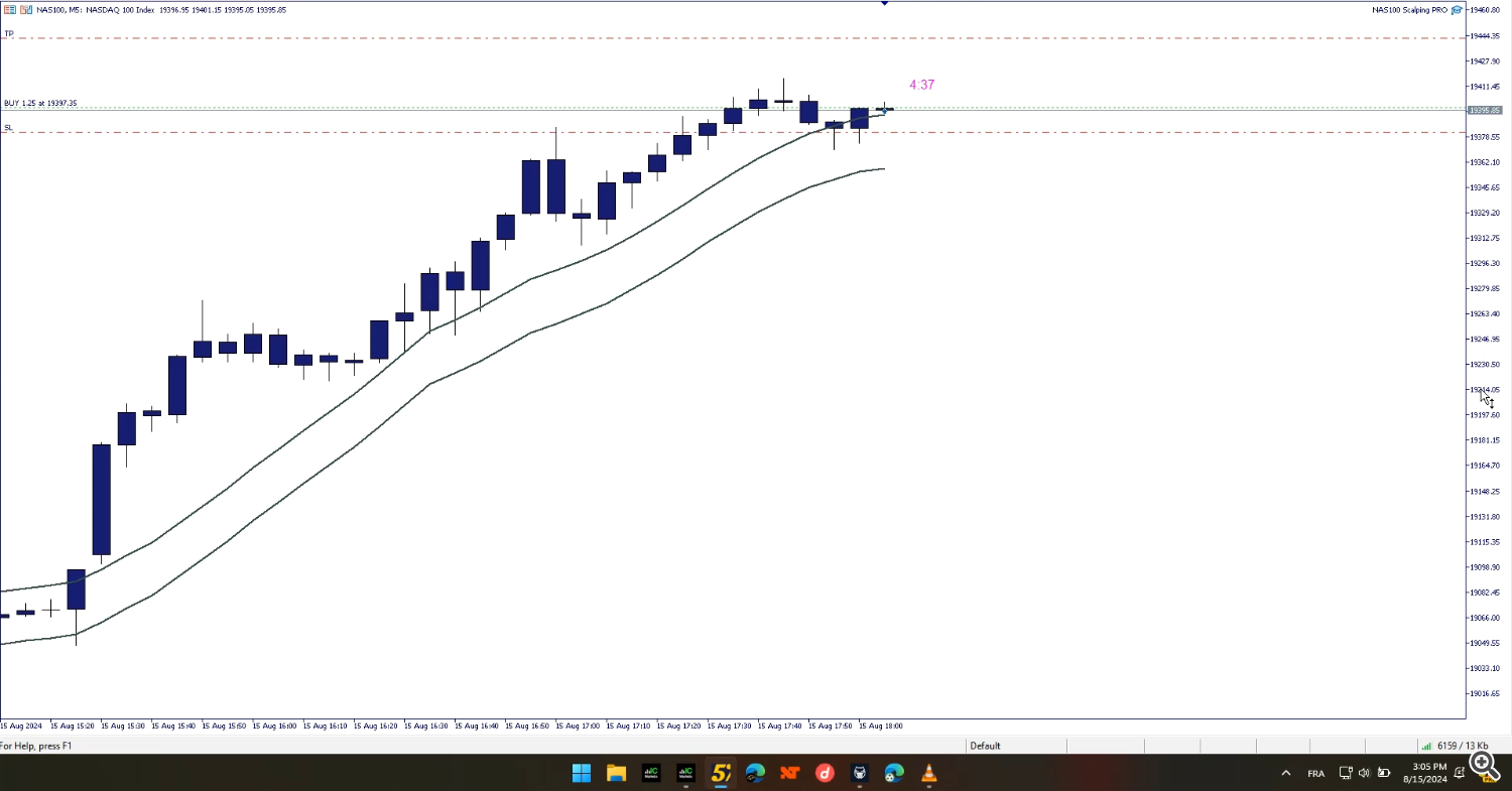 NAS100 Scalping EA