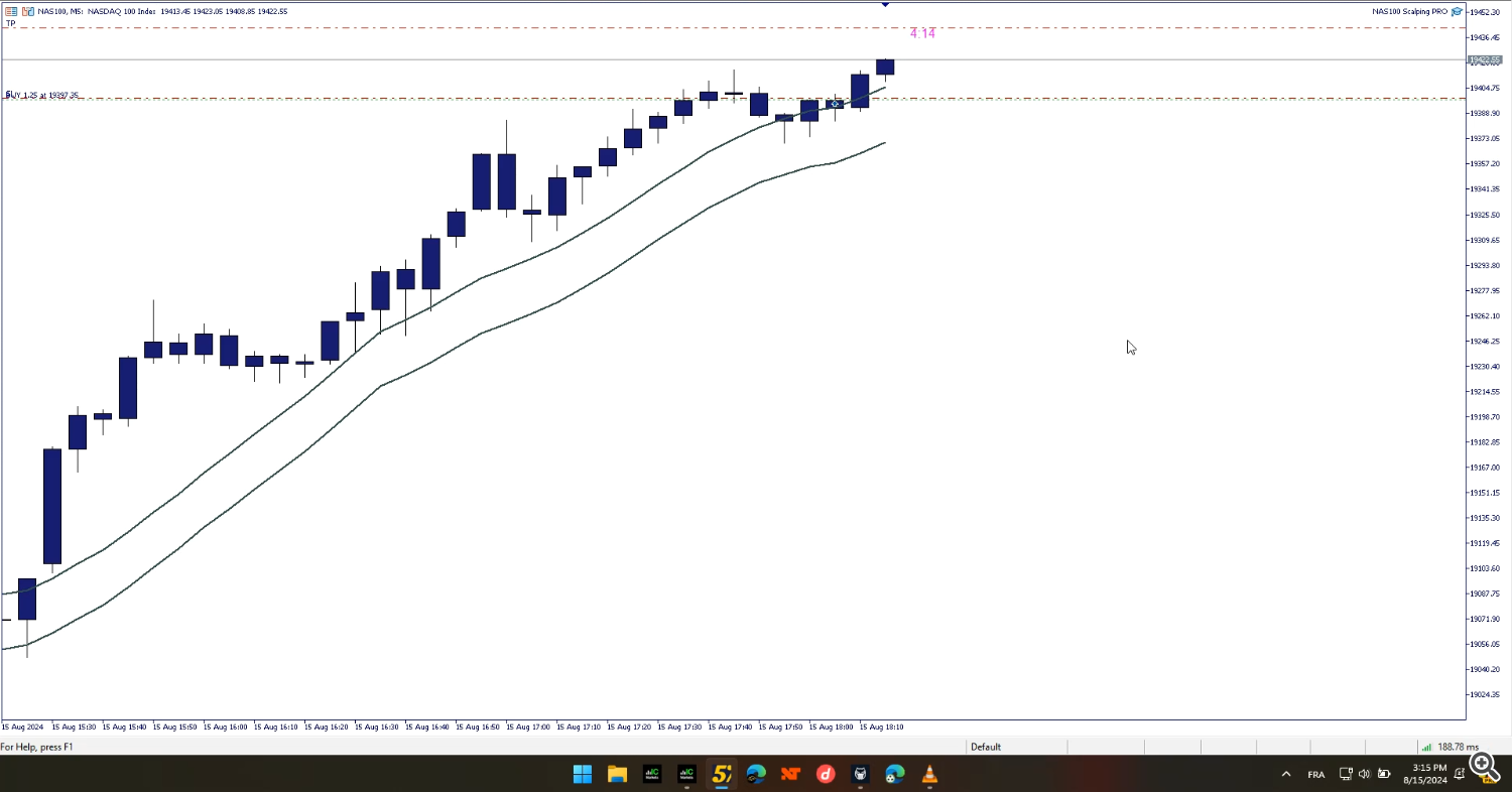 NAS100 Scalping EA