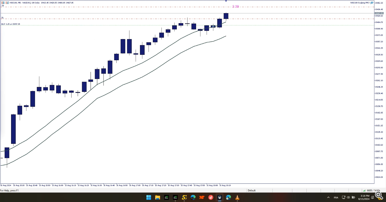 NAS100 Scalping EA