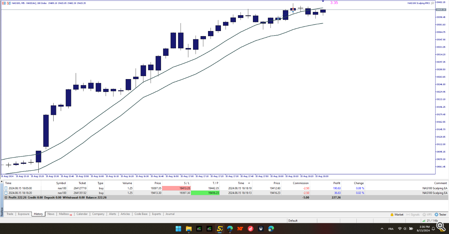 NAS100 Scalping EA