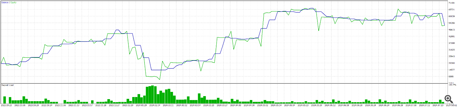 Search_light_CFD-TITANFX-Standard_Nintendo_M30_deposit-20K_JPY.set