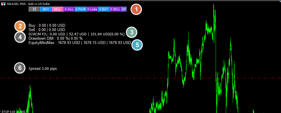 tradepanel