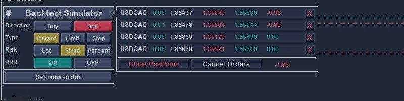 How to trade manually in StrategyTester of MetaTrader 5 using Backtest Simulator