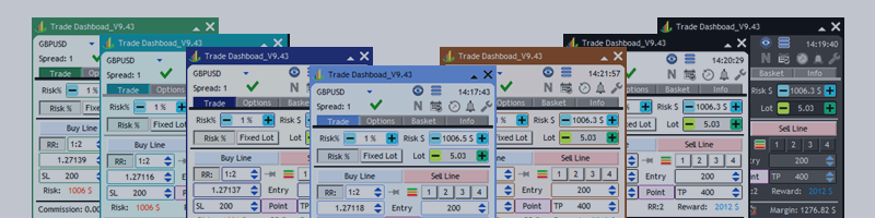 Instructional Videos of Trade Dashboard