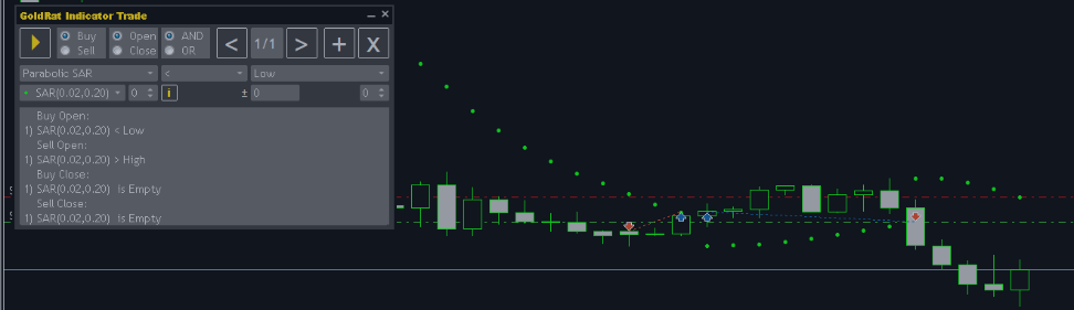 Trailing Stop without coding