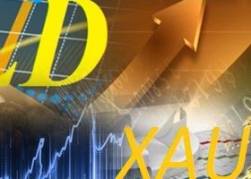 XAU/USD: Внимание! Коррекция в условиях глобального бычьего рынка