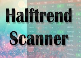 Halftrend Scanner