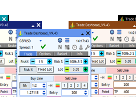 Instructional Videos of Trade Dashboard