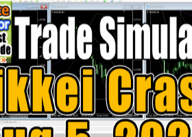 Navigating Market Turbulence: A Close Look at Black Monday 2024 through PracticeSimulator