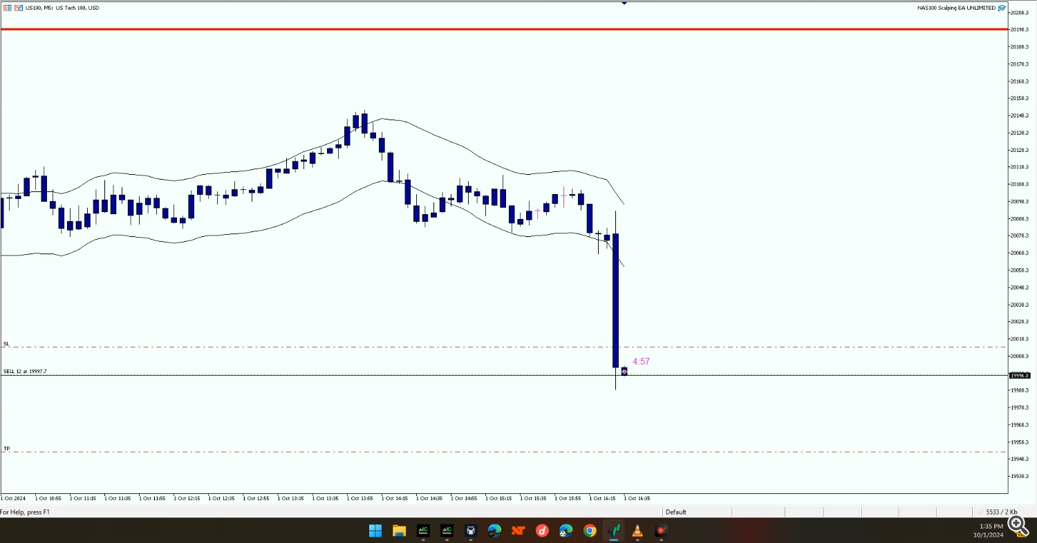 scalping ea, trading robot, NAS100