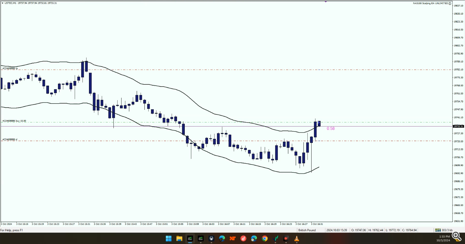 scalping ea, trading robot, NAS100