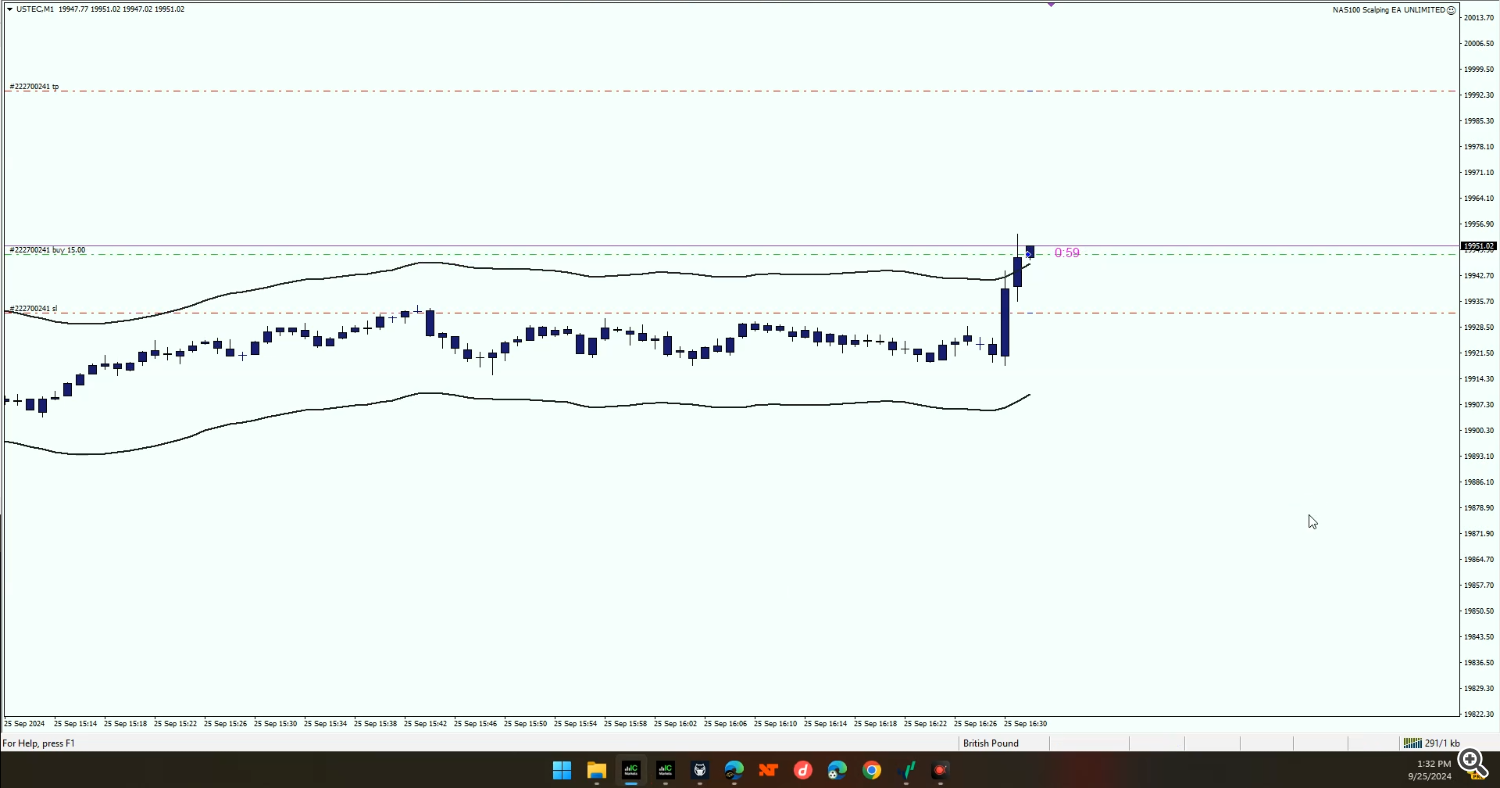 scalping ea, trading robot, NAS100