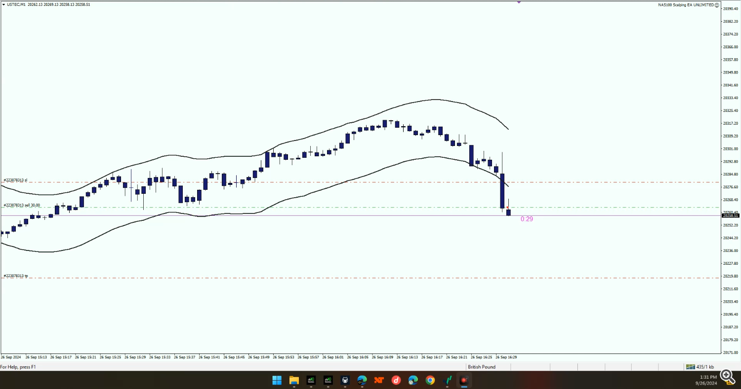 scalping ea, trading robot, NAS100