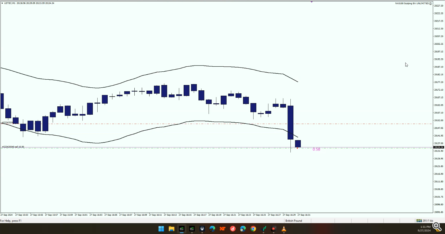 scalping ea, trading robot, NAS100