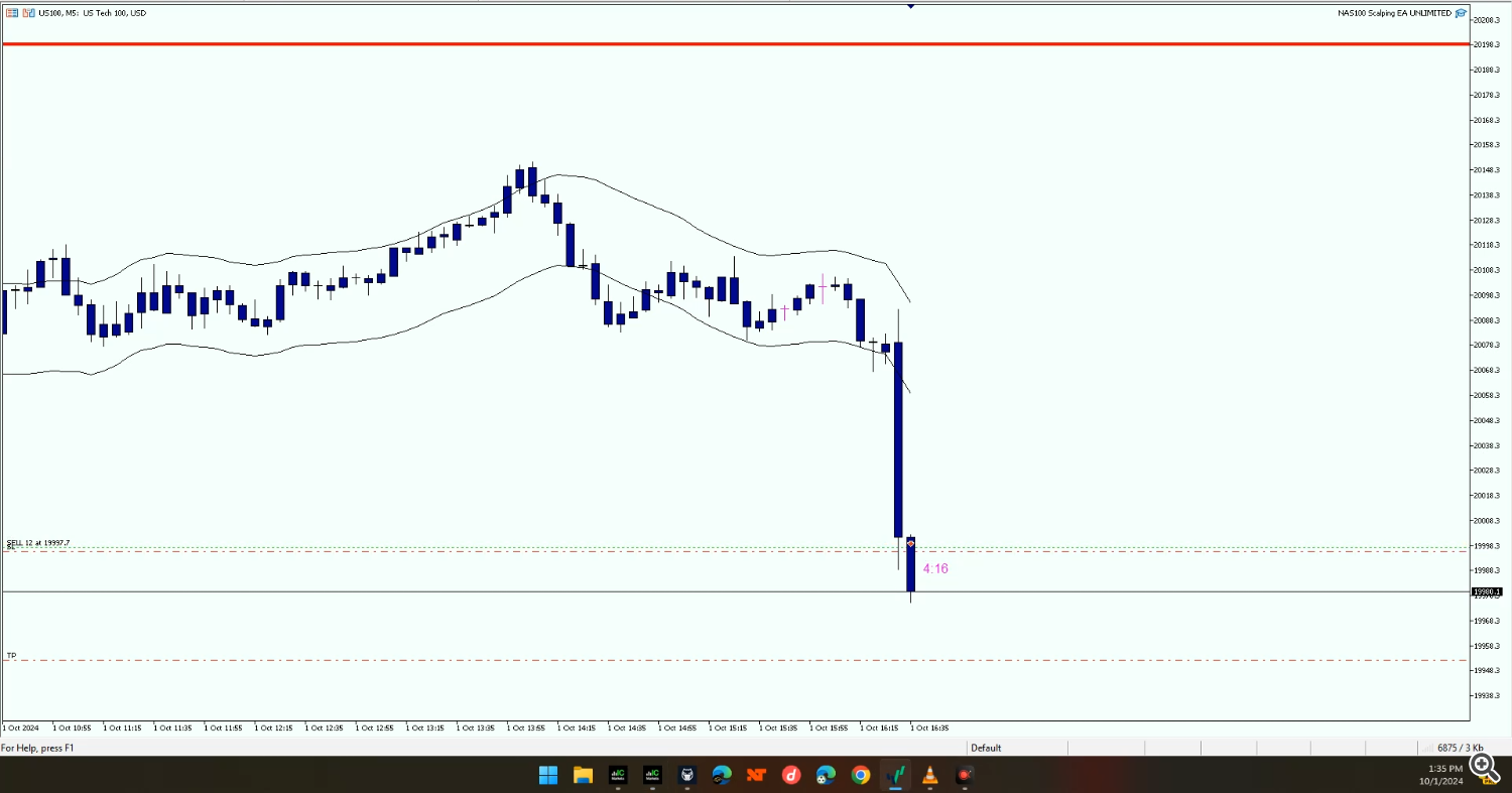 scalping ea, trading robot, NAS100