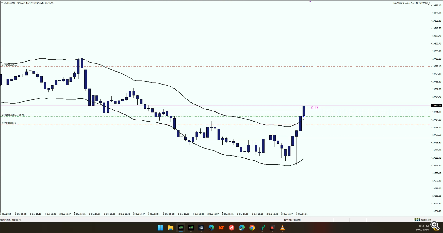 scalping ea, trading robot, NAS100