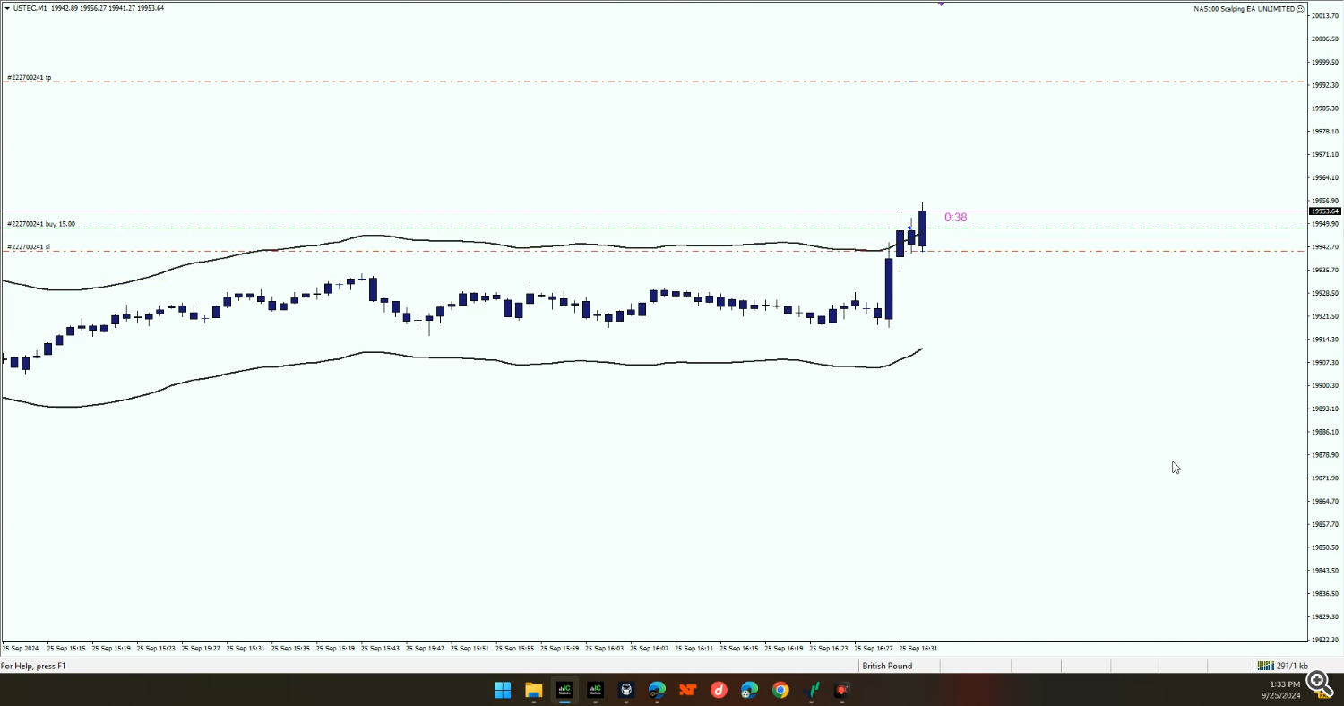 scalping ea, trading robot, NAS100