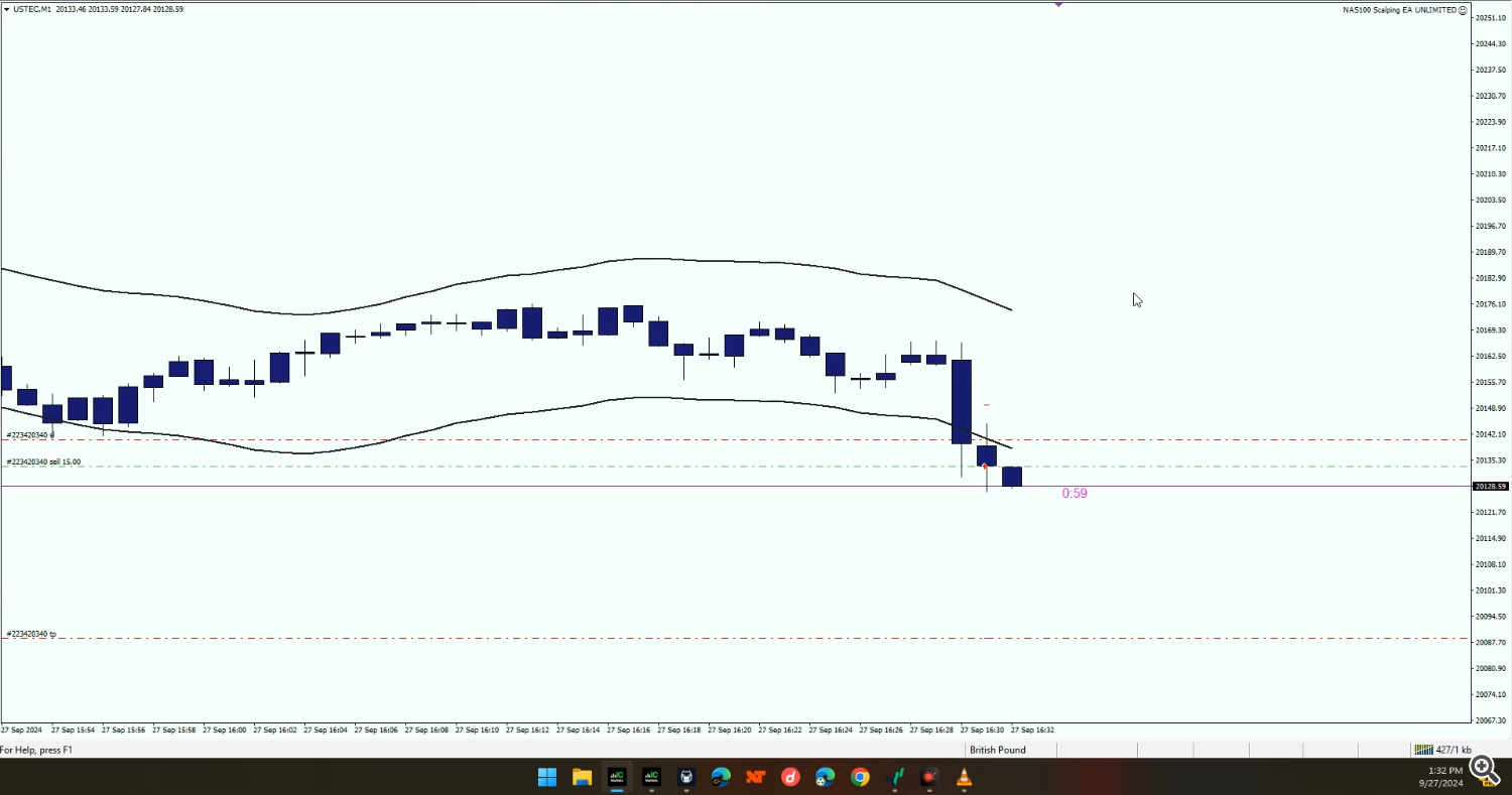 scalping ea, trading robot, NAS100