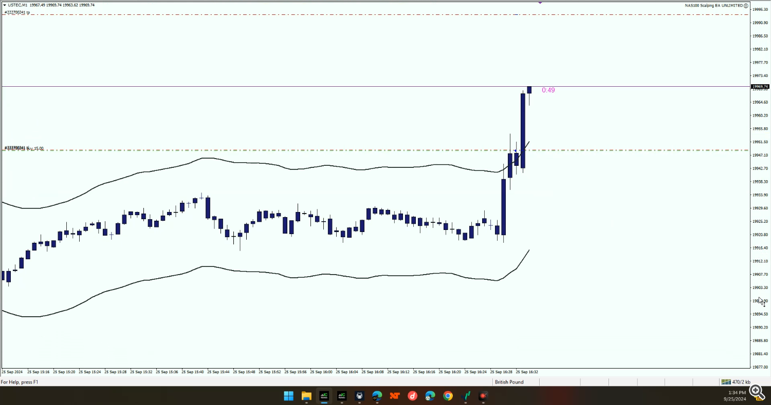 scalping ea, trading robot, NAS100