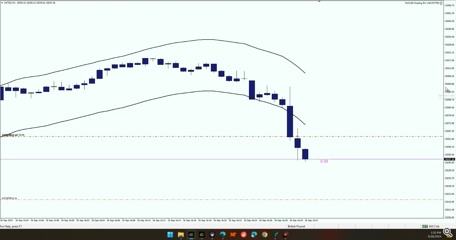 scalping ea, trading robot, NAS100