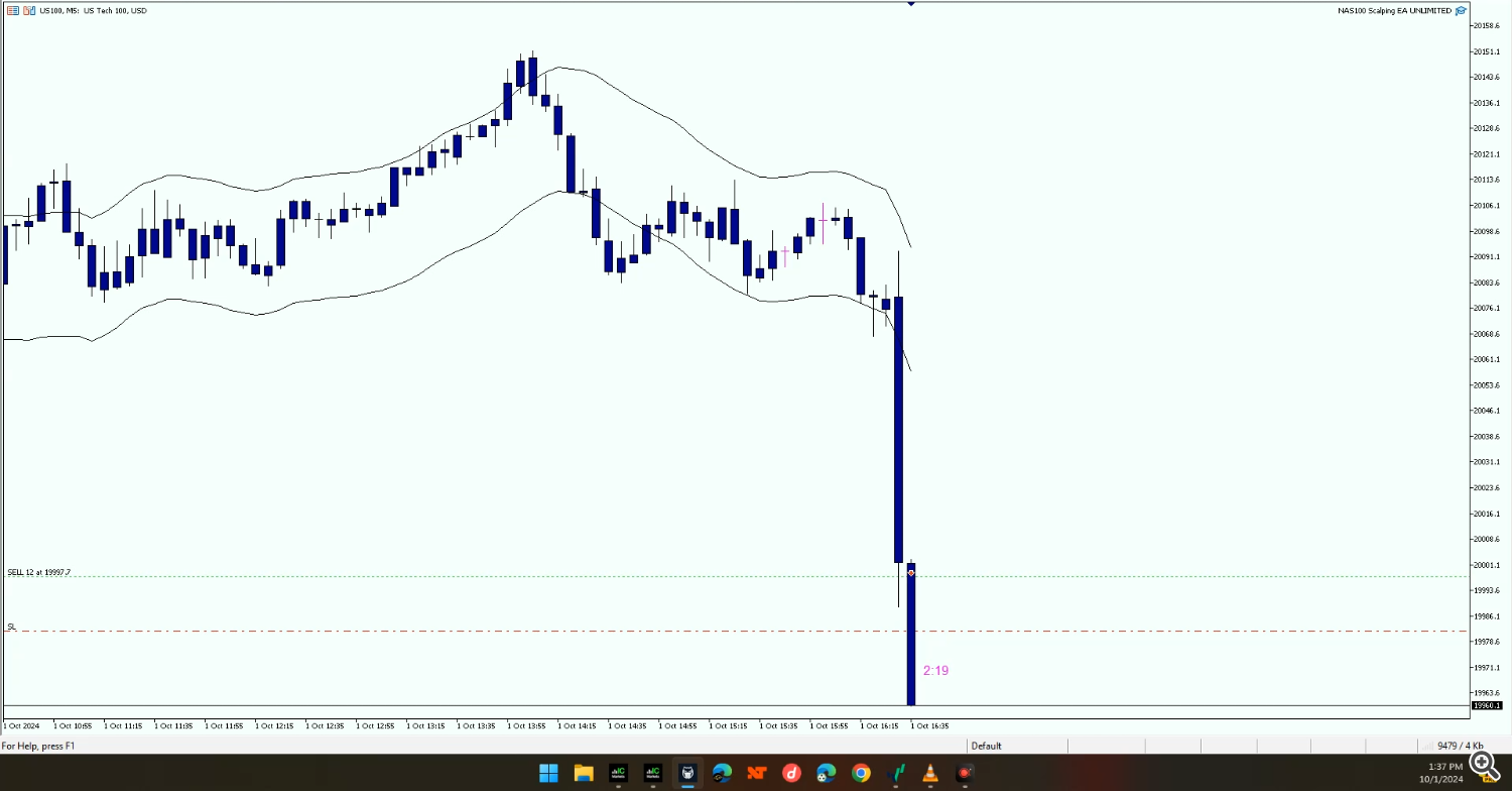 scalping ea, trading robot, NAS100