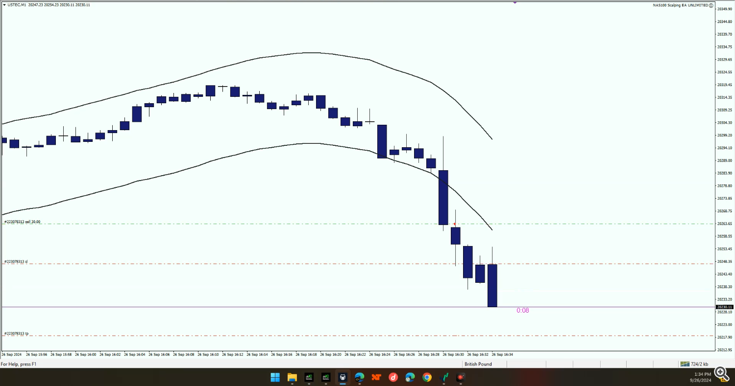 scalping ea, trading robot, NAS100