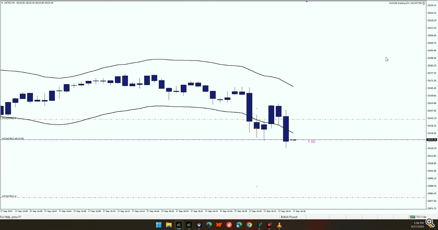 scalping ea, trading robot, NAS100