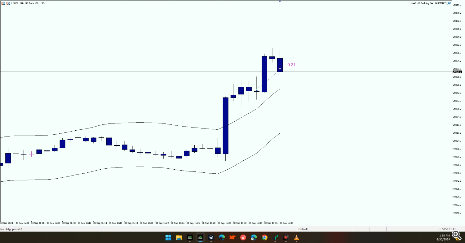 scalping ea, trading robot, NAS100