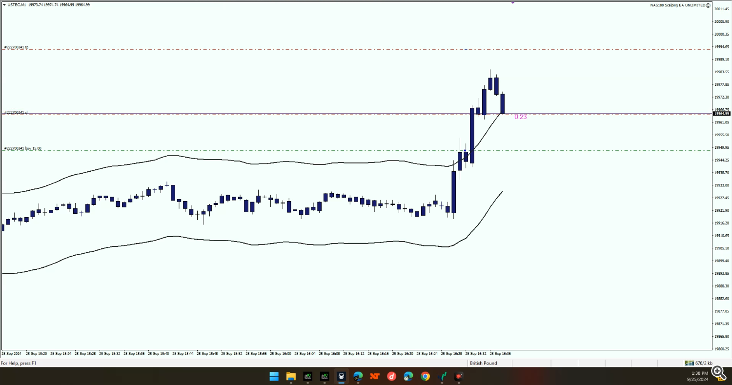 scalping ea, trading robot, NAS100