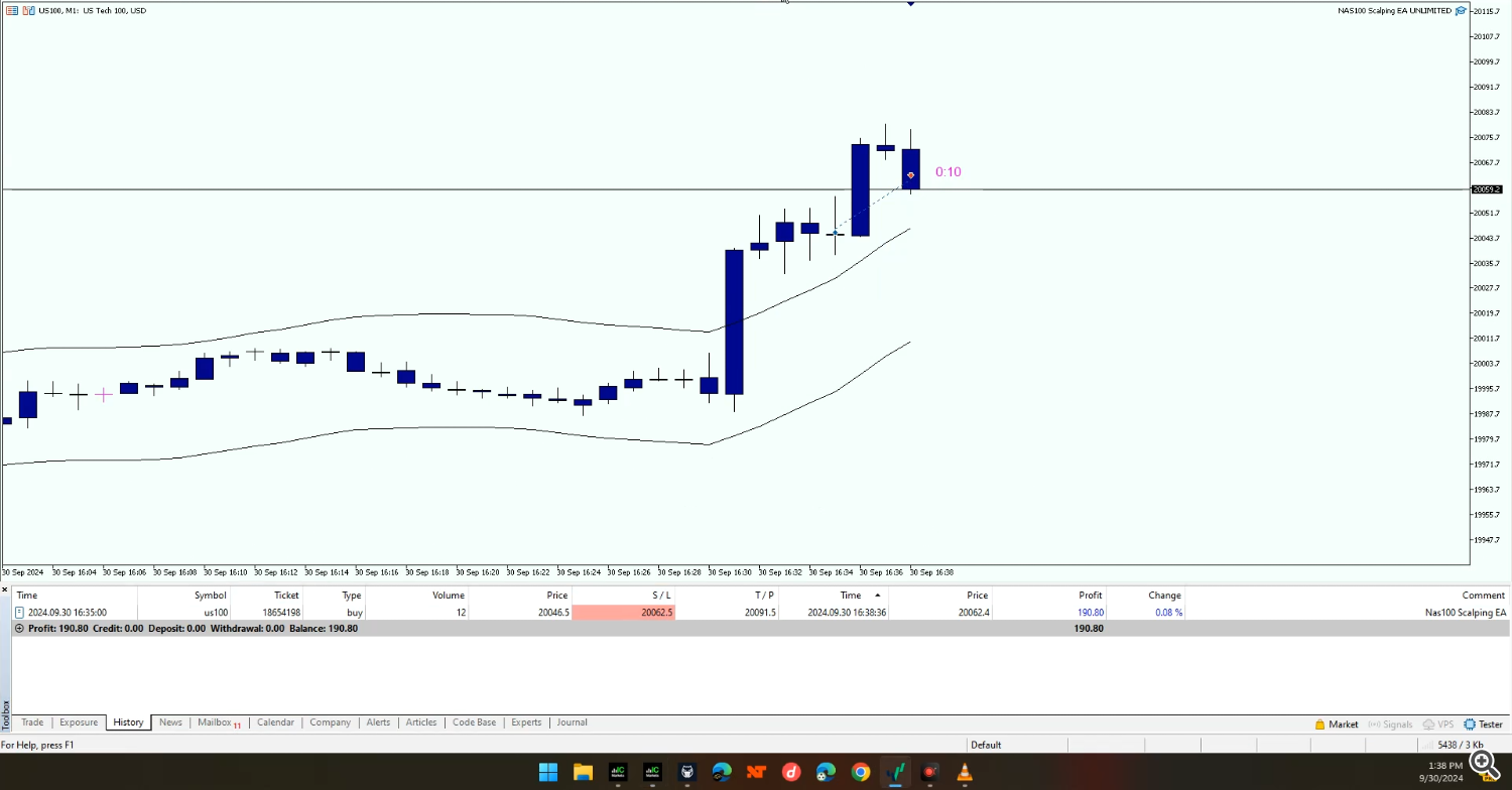 scalping ea, trading robot, NAS100